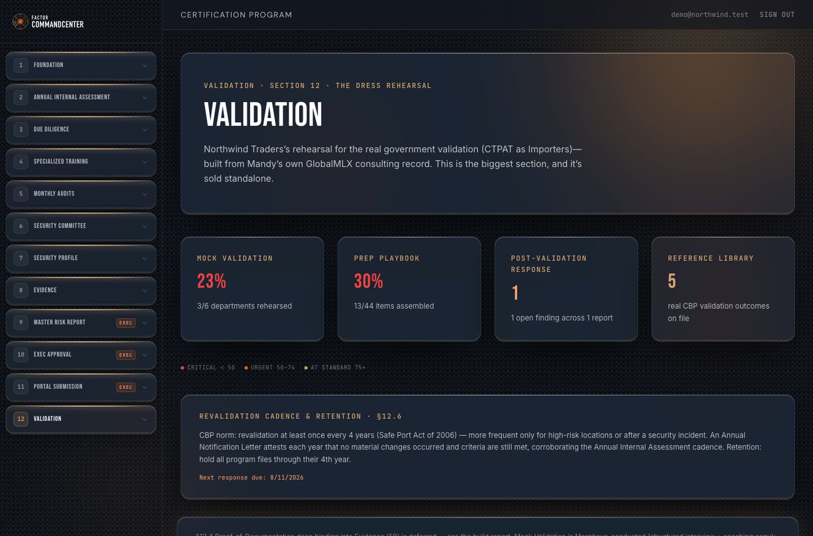 Validation readiness, band by band
